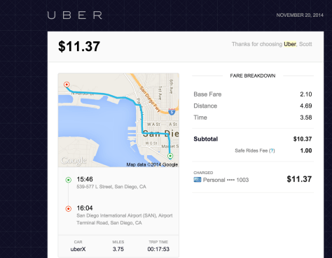 My ride from the hotel to the airport in San Diego.